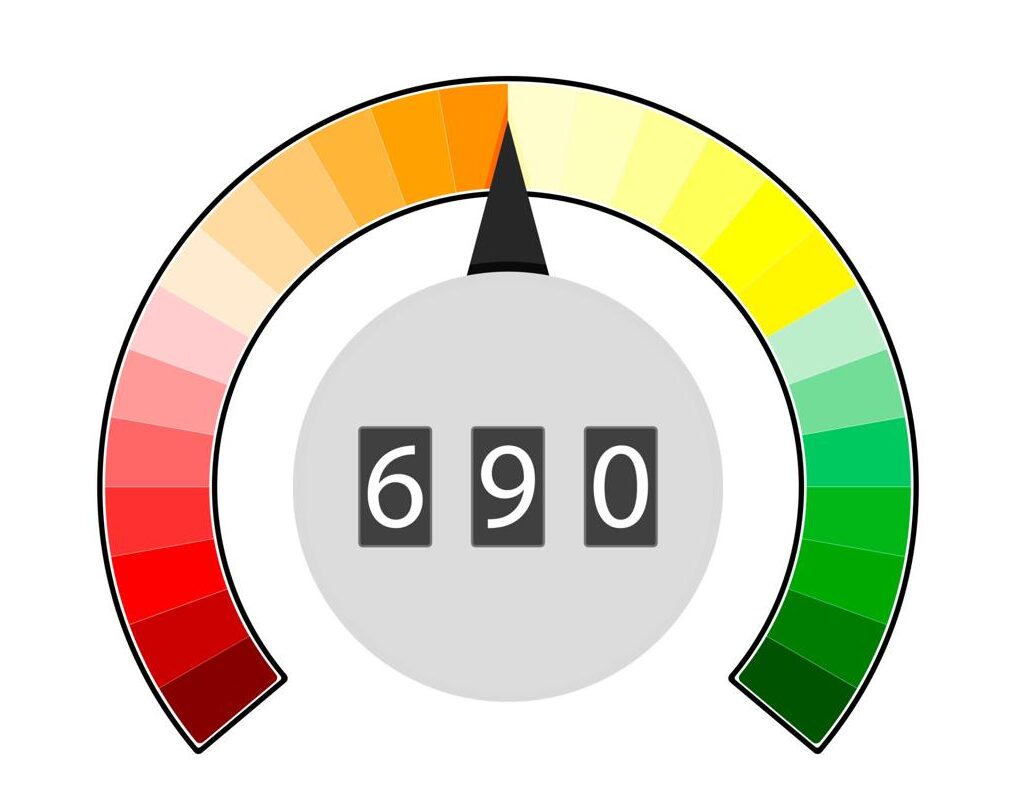 credit score range chart showing approval chances